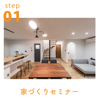 １step