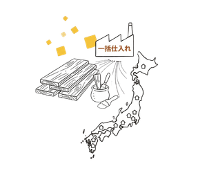 03：PlainHomeだからできる価格設定