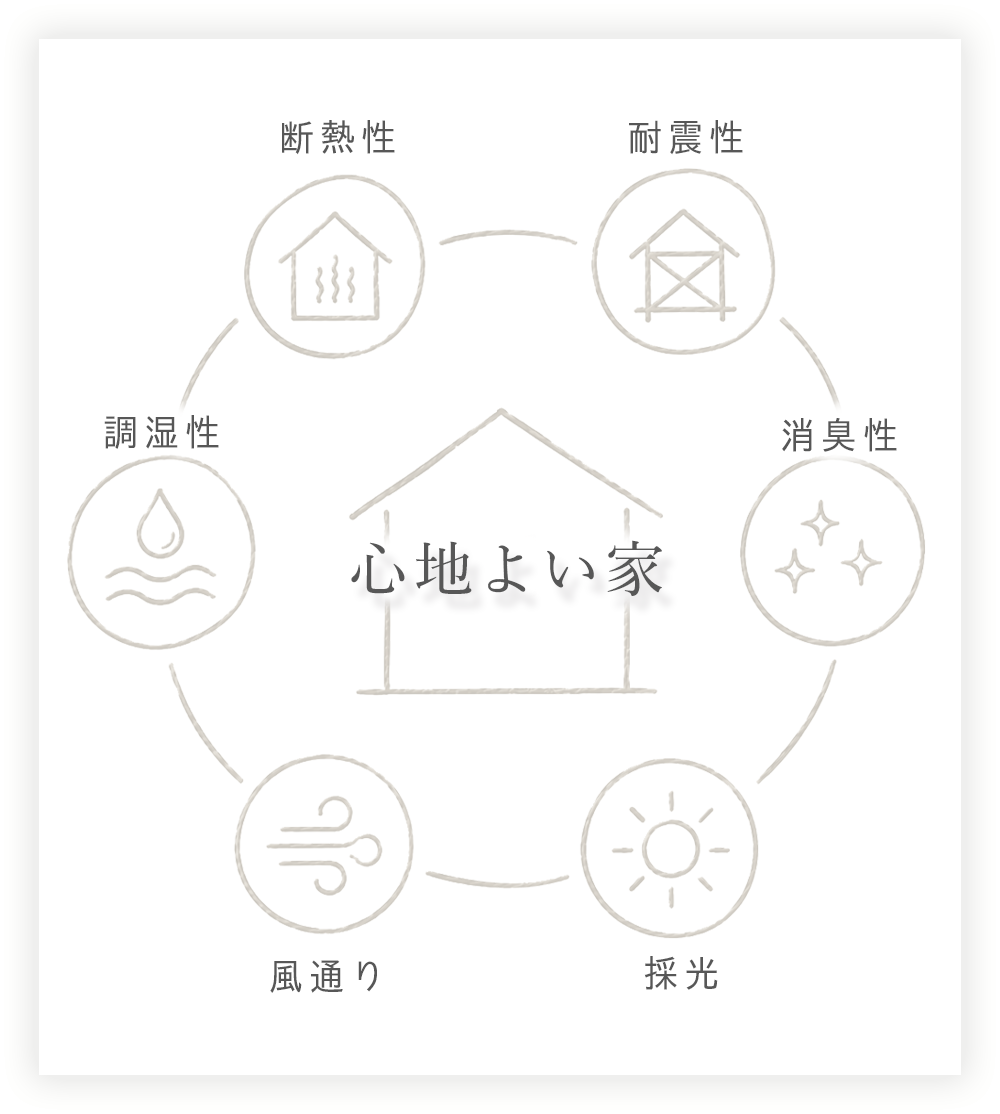 図解.png