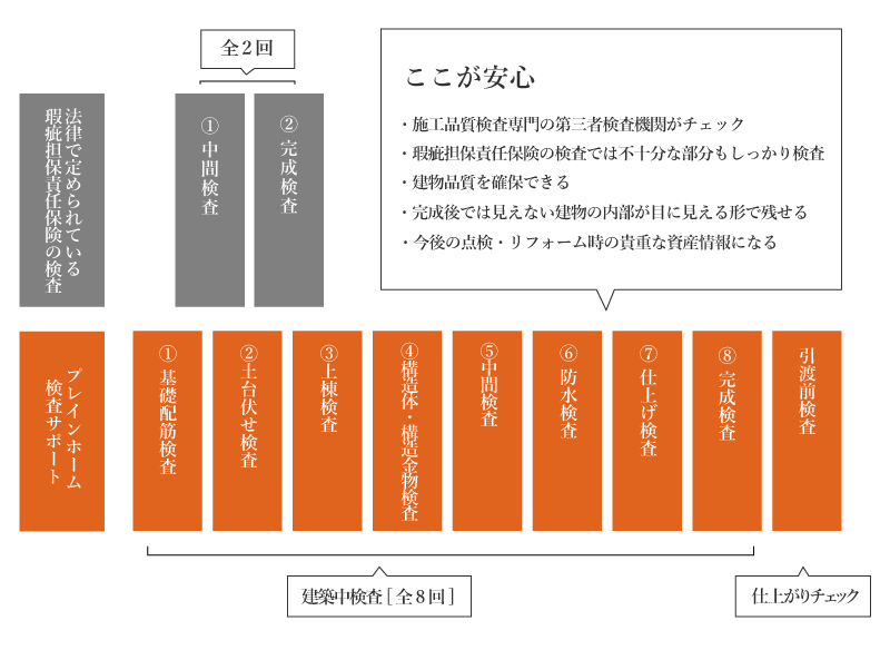 アフターサポート表_1_new.gif